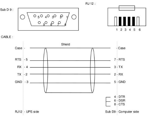 DB9-RJ12 cable